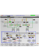 Furnance System Overview