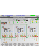 Side Stream Filtration